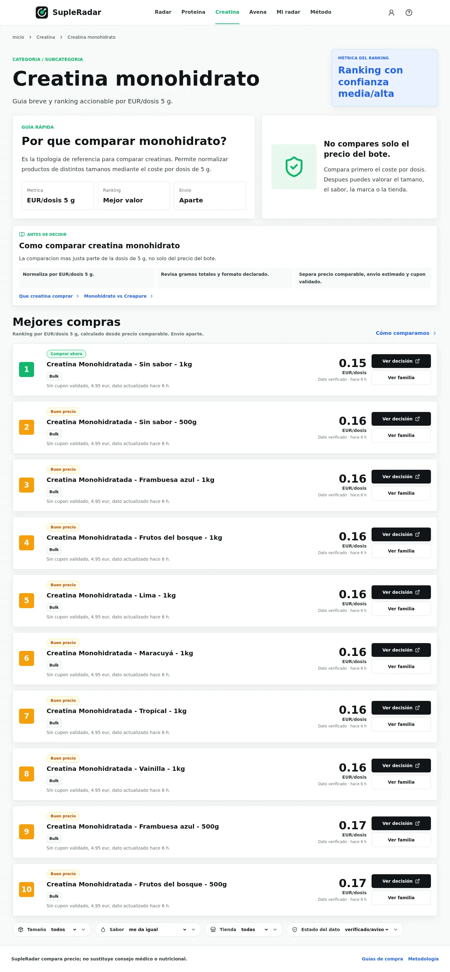 Ranking creatina monohidrato desktop