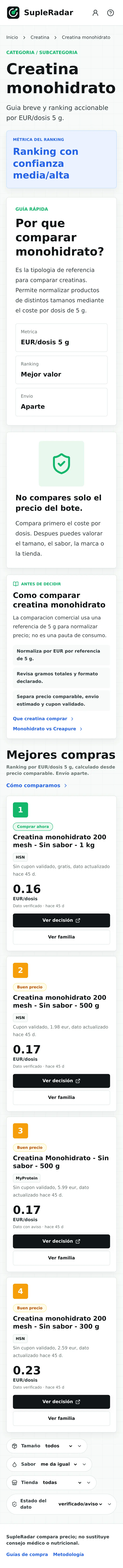 Ranking creatina monohidrato mobile