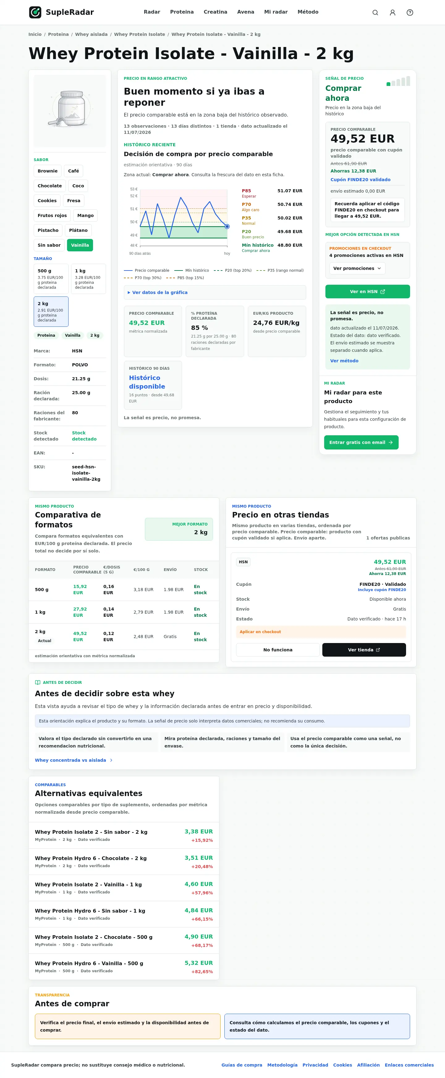 Variante con sabores+formatos, con histórico y cupones desktop