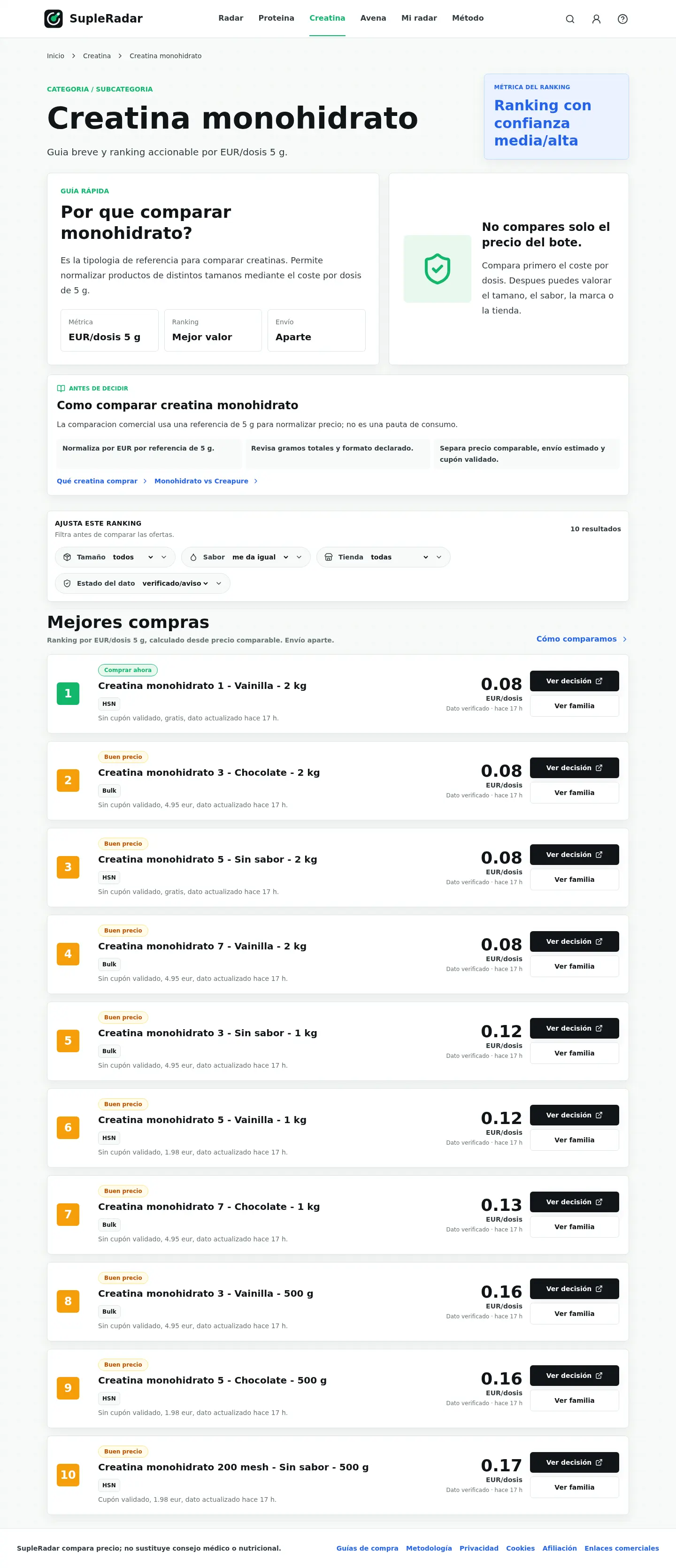 Ranking creatina monohidrato desktop