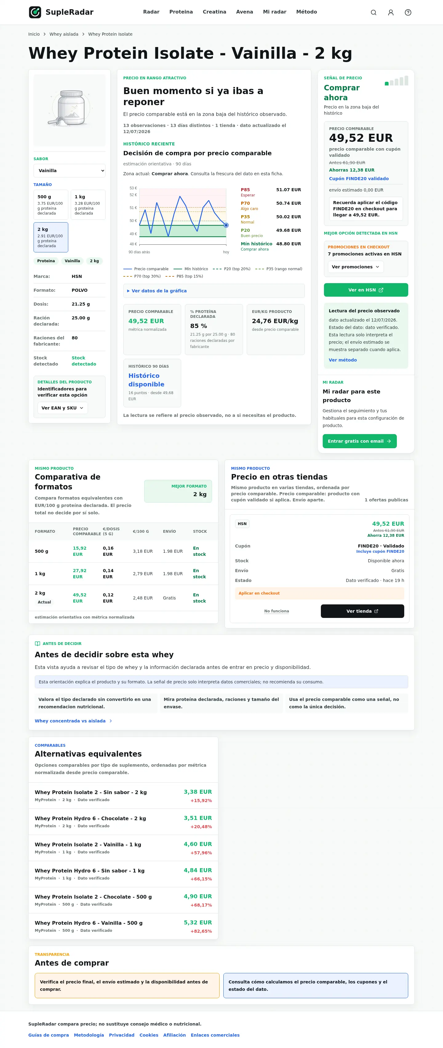 Variante con sabores+formatos, con histórico y cupones desktop