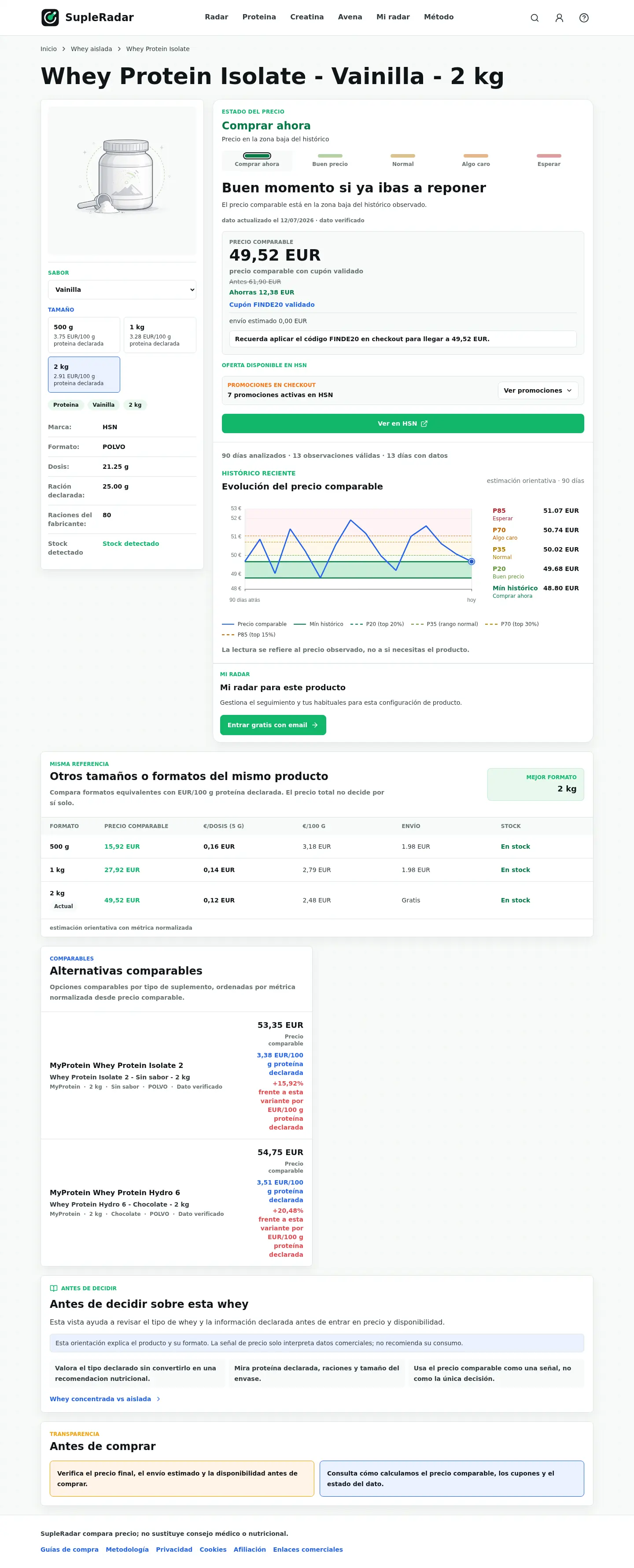 Variante con sabores+formatos, con histórico y cupones desktop