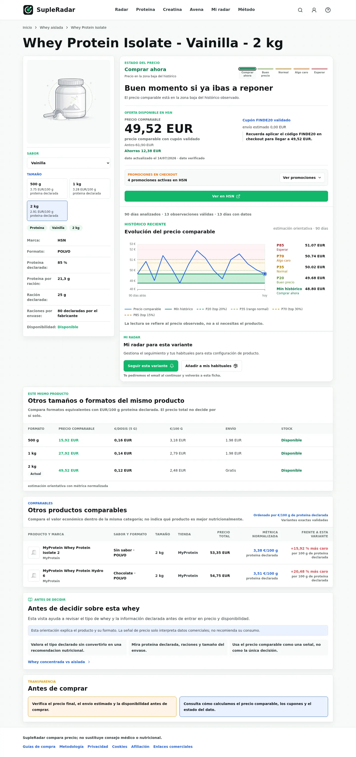 Variante con sabores+formatos, con histórico y cupones desktop