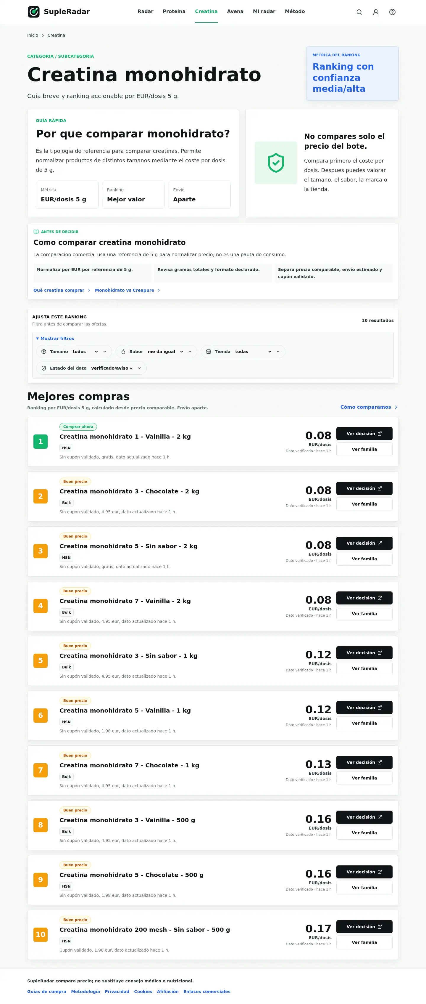 Ranking creatina monohidrato desktop