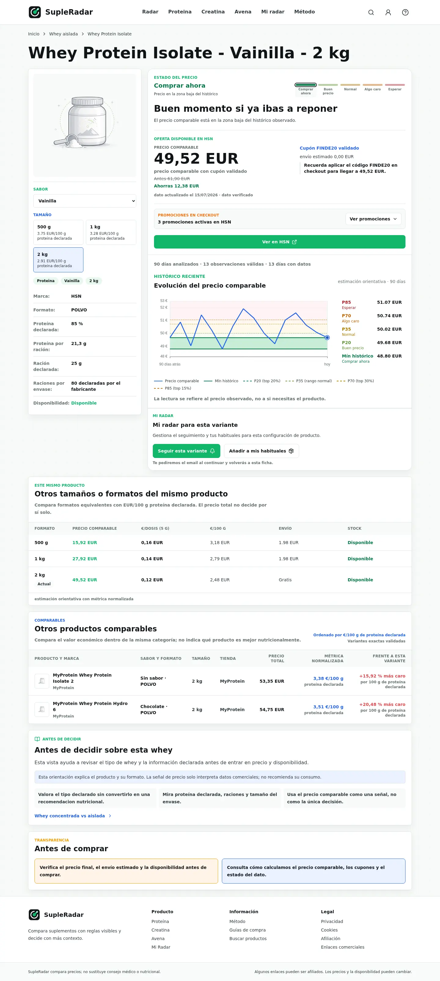 Variante con sabores+formatos, con histórico y cupones desktop