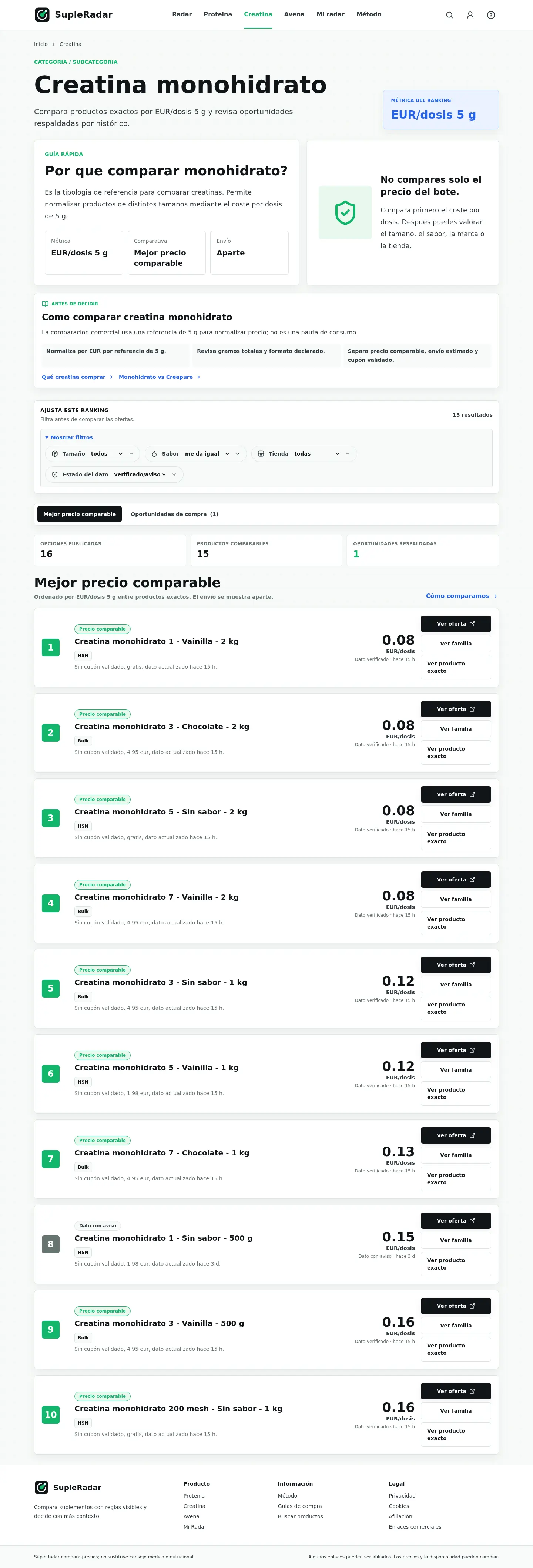 Ranking creatina monohidrato desktop