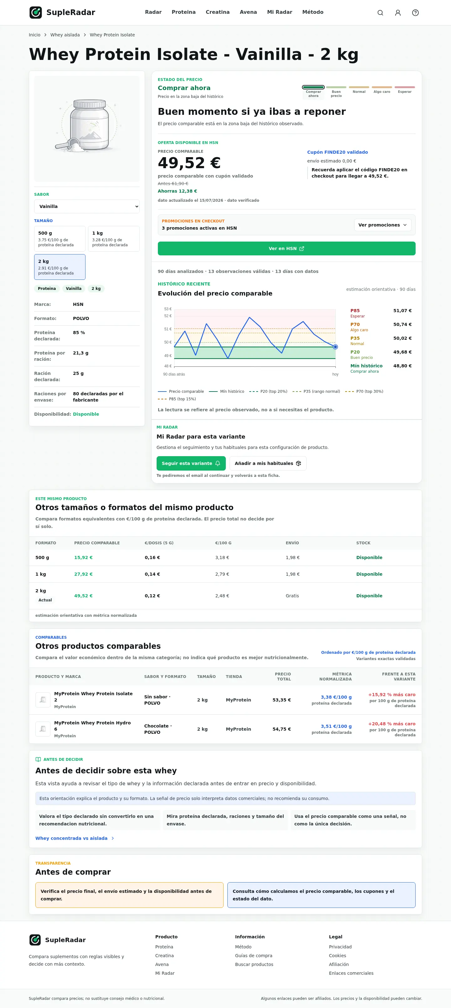 Variante con sabores+formatos, con histórico y cupones desktop