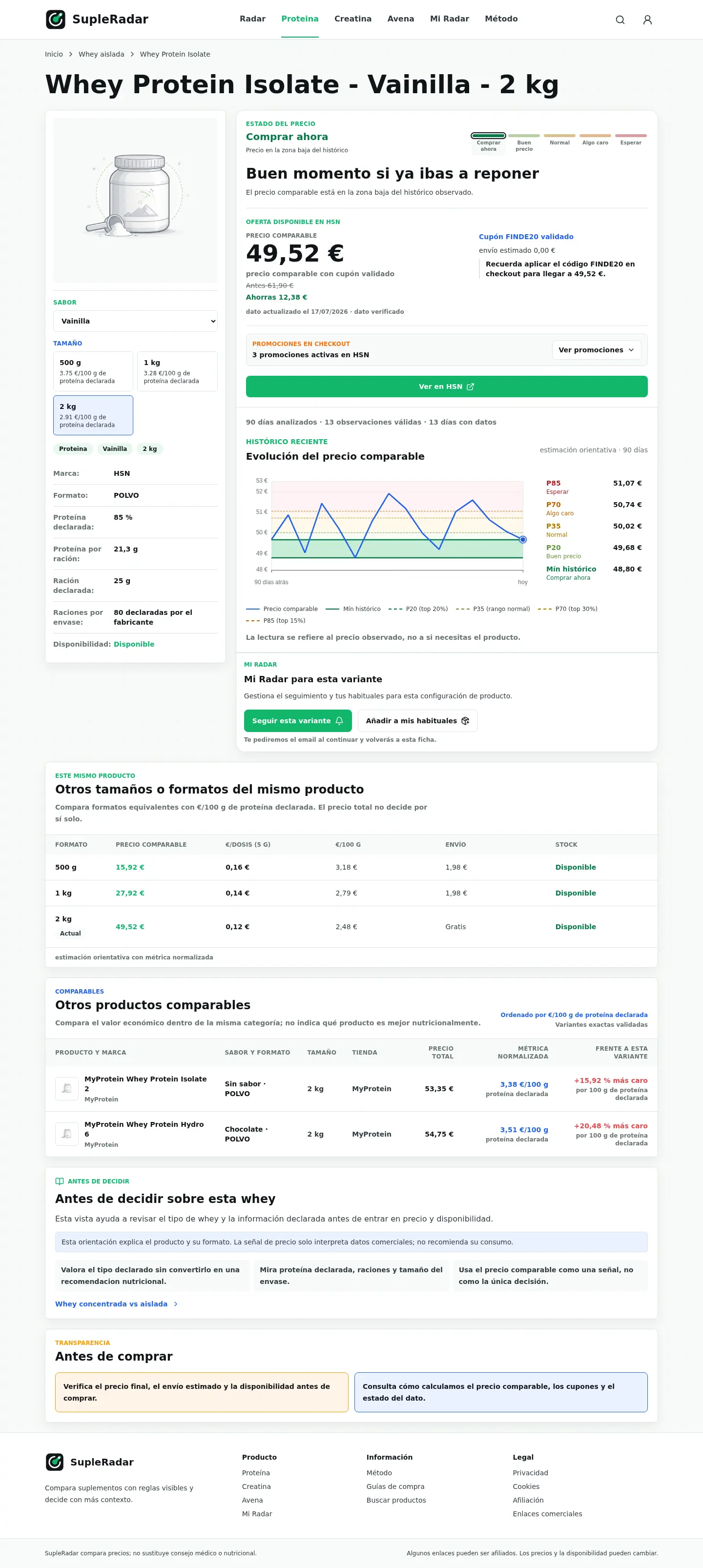 Variante con sabores+formatos, con histórico y cupones desktop