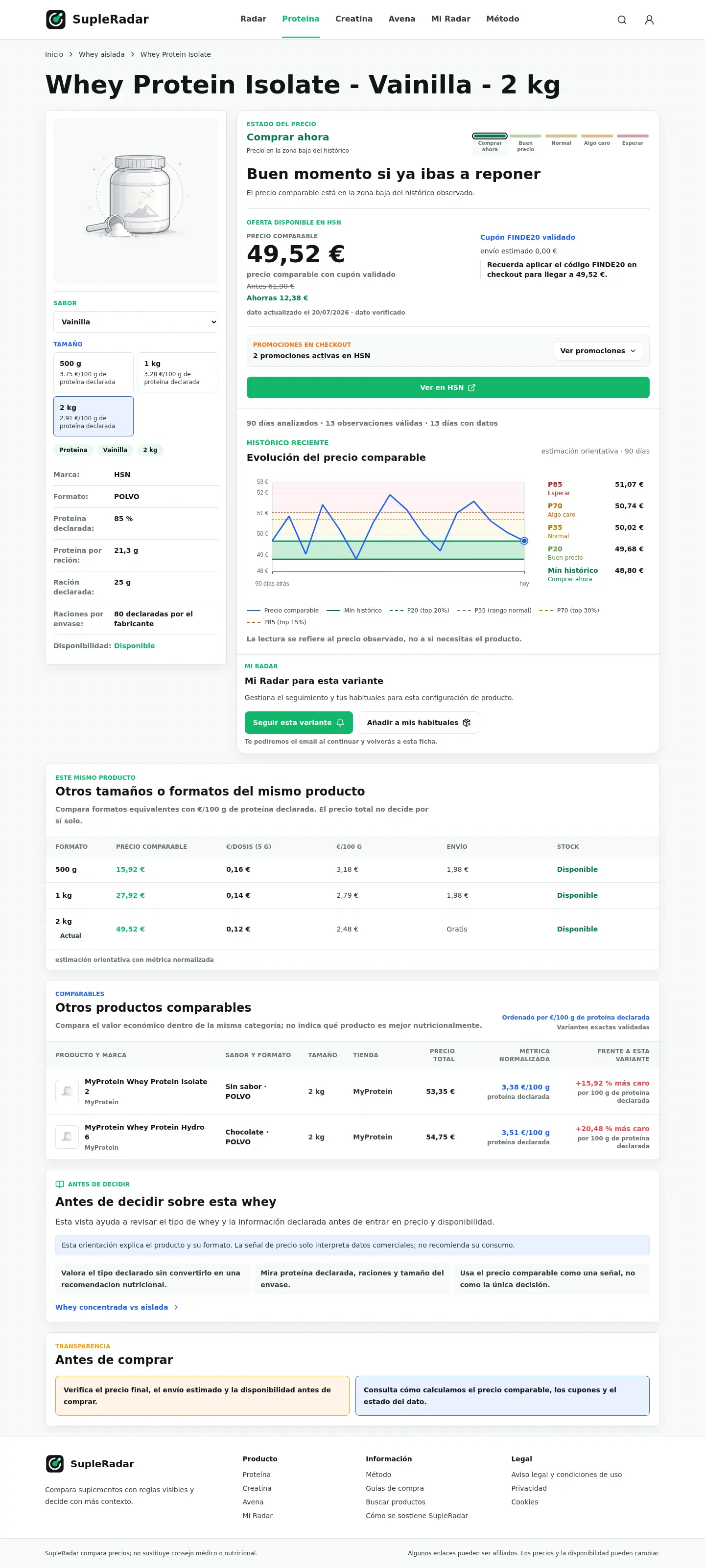 Variante con sabores+formatos, con histórico y cupones desktop