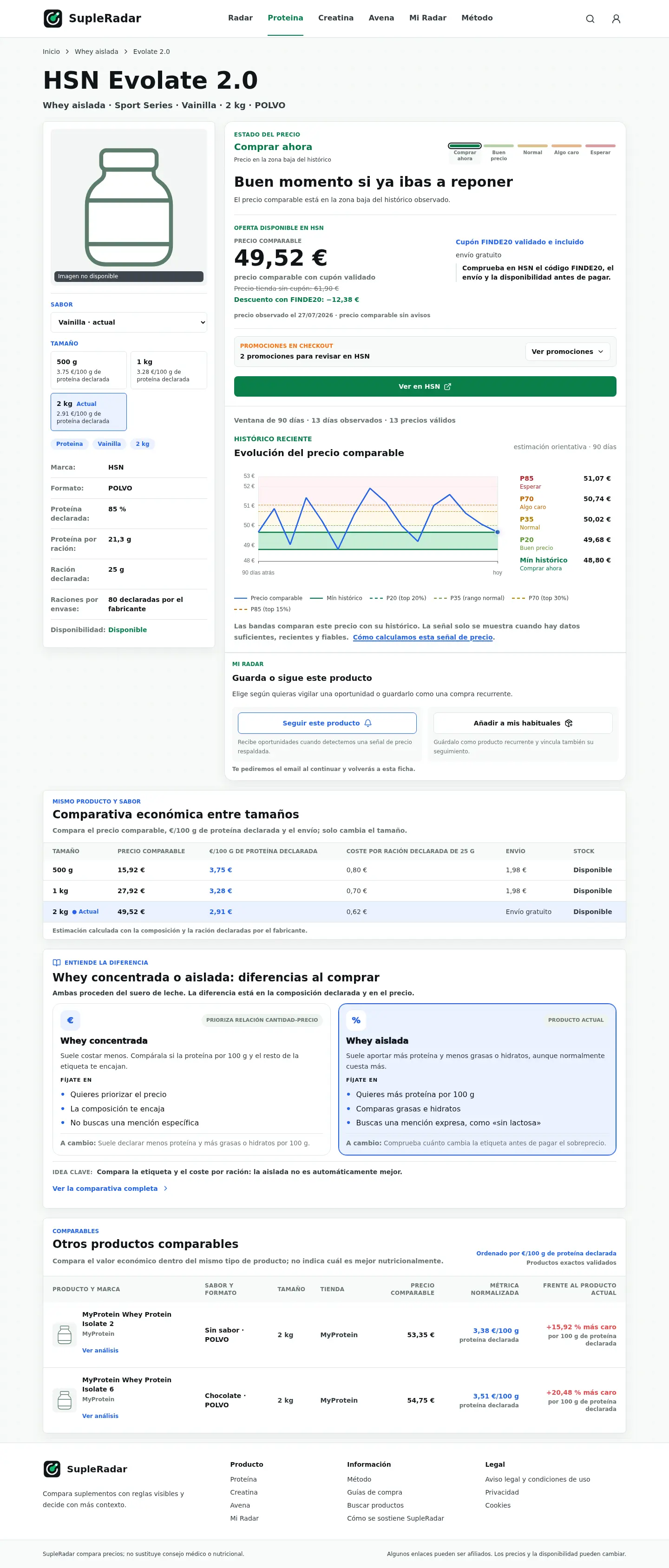 Variante con sabores+formatos, con histórico y cupones desktop