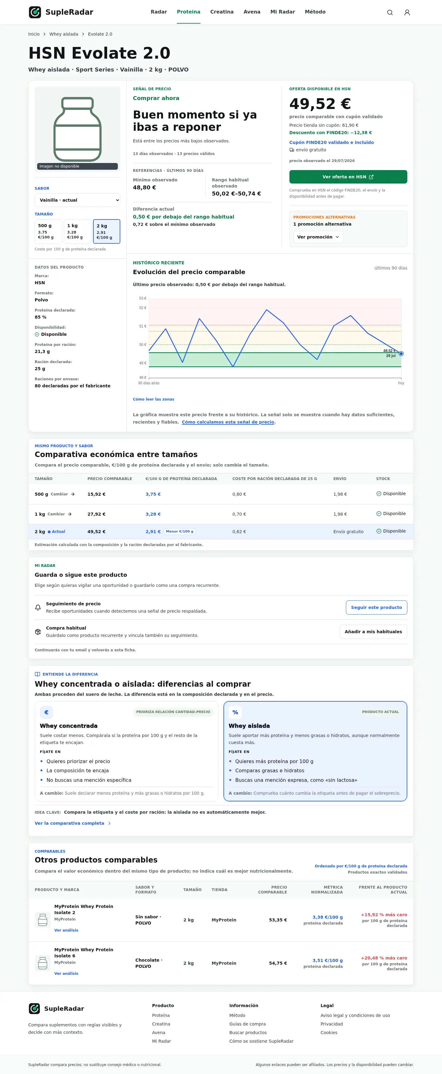 Variante con sabores+formatos, con histórico y cupones desktop